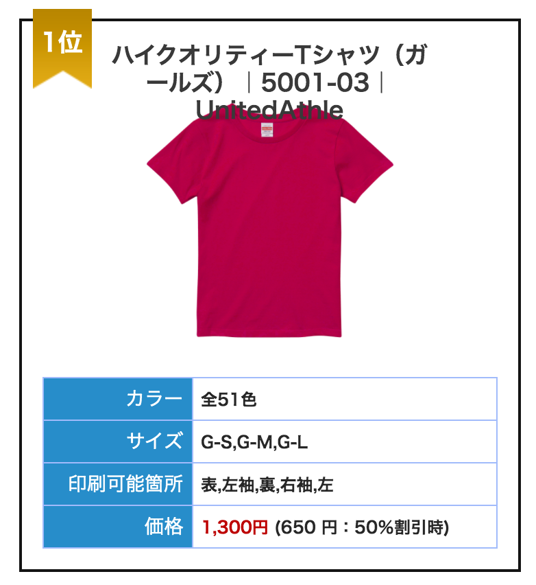 人気順から選ぶ Up Tで人気のオリジナルtシャツランキング オリジナルtシャツ グッズを格安作成up T 最短即日