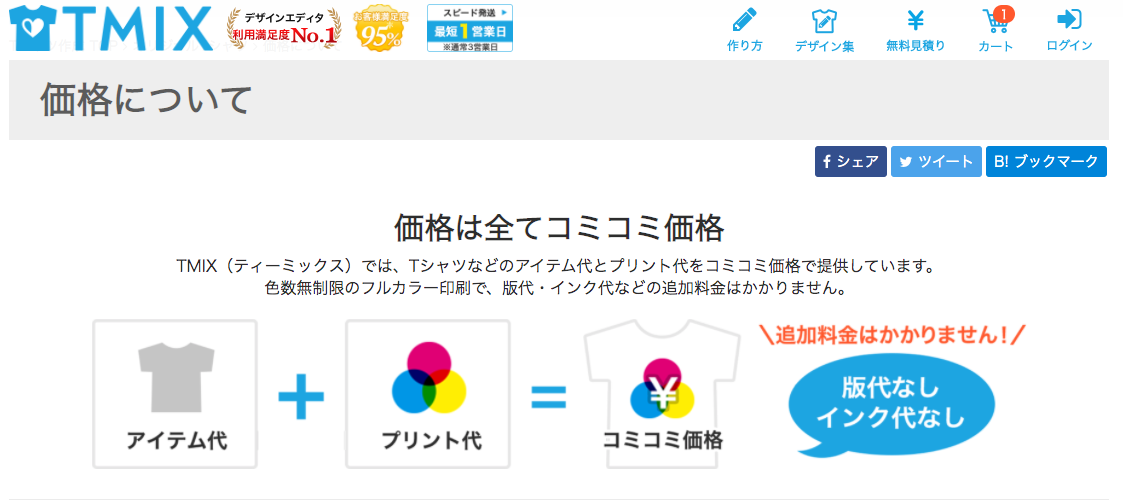TMIX 価格