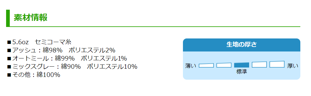 素材情報