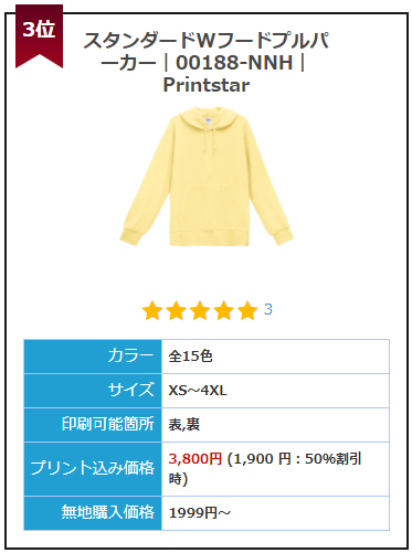 オリジナルパーカー　注文