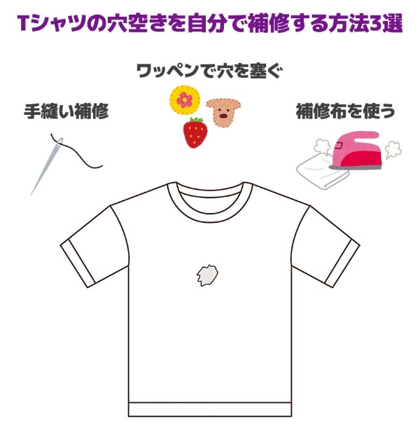 UP-Tが紹介！Tシャツの穴空きを自分で補修する方法3選