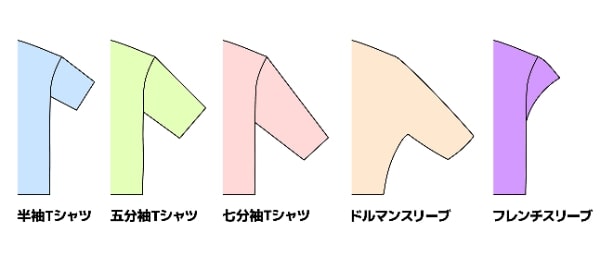 UP-Tが解説！Tシャツの種類を袖の形で分ける