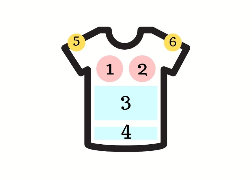 tシャツプリント位置