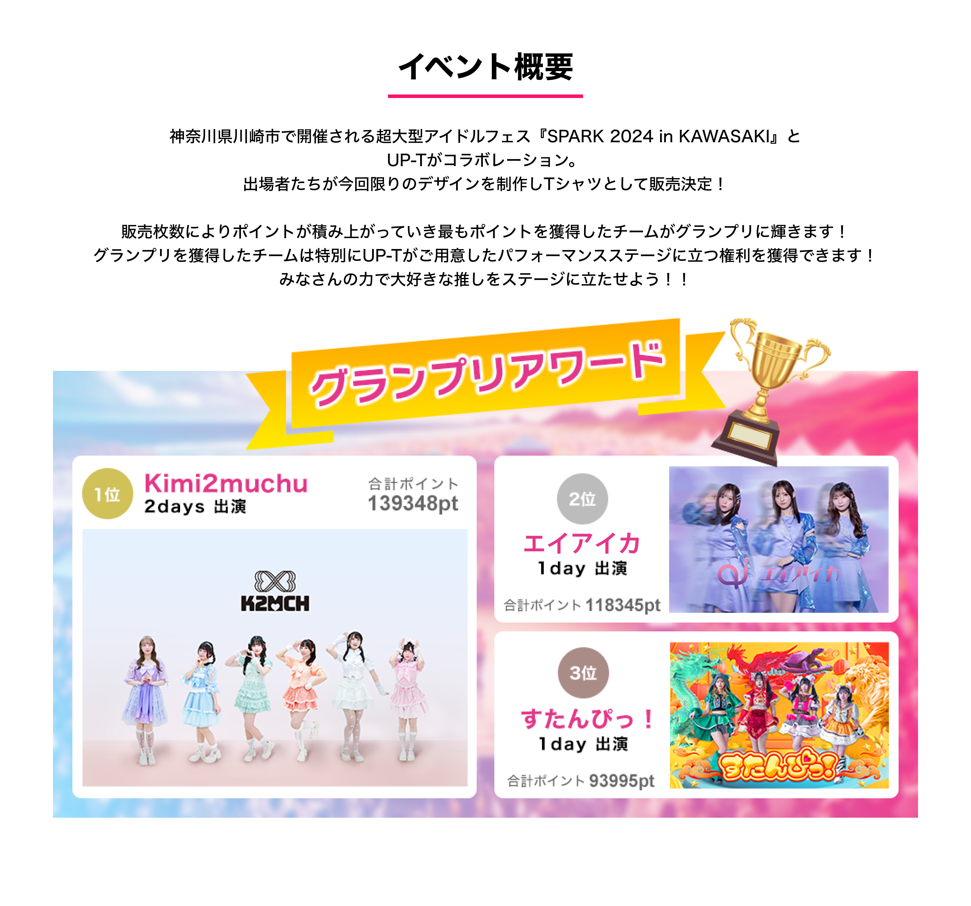 image-神奈川県川崎市で開催される大型アイドルフェス