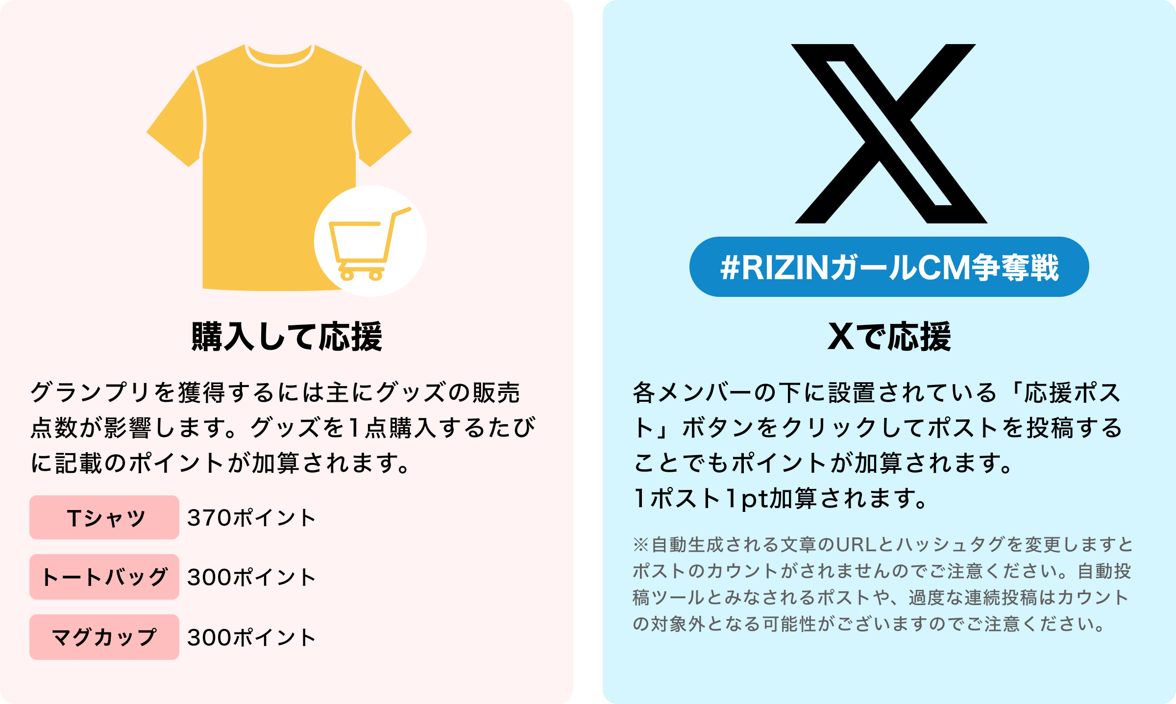 image-ルール説明購入して応援グランプリを獲得するには主にグッズの販売点数が影響します。グッズを1点購入するたびに記載のポイントが加算されます。Xで応援各メンバーの下に設置されている「応援ポスト」ボタンをクリックしてポストを投稿することでもポイントが加算されます。 1ポスト1pt加算されます。