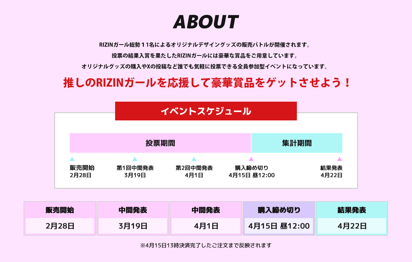 image-RIZINガール総勢１1名によるオリジナルデザイングッズの販売バトルが開催されます。 投票の結果入賞を果たしたRIZINガールには豪華な賞品をご用意しています。 オリジナルグッズの購入やツイッター投稿など誰でも気軽に投票できる全員参加型イベントになっています。