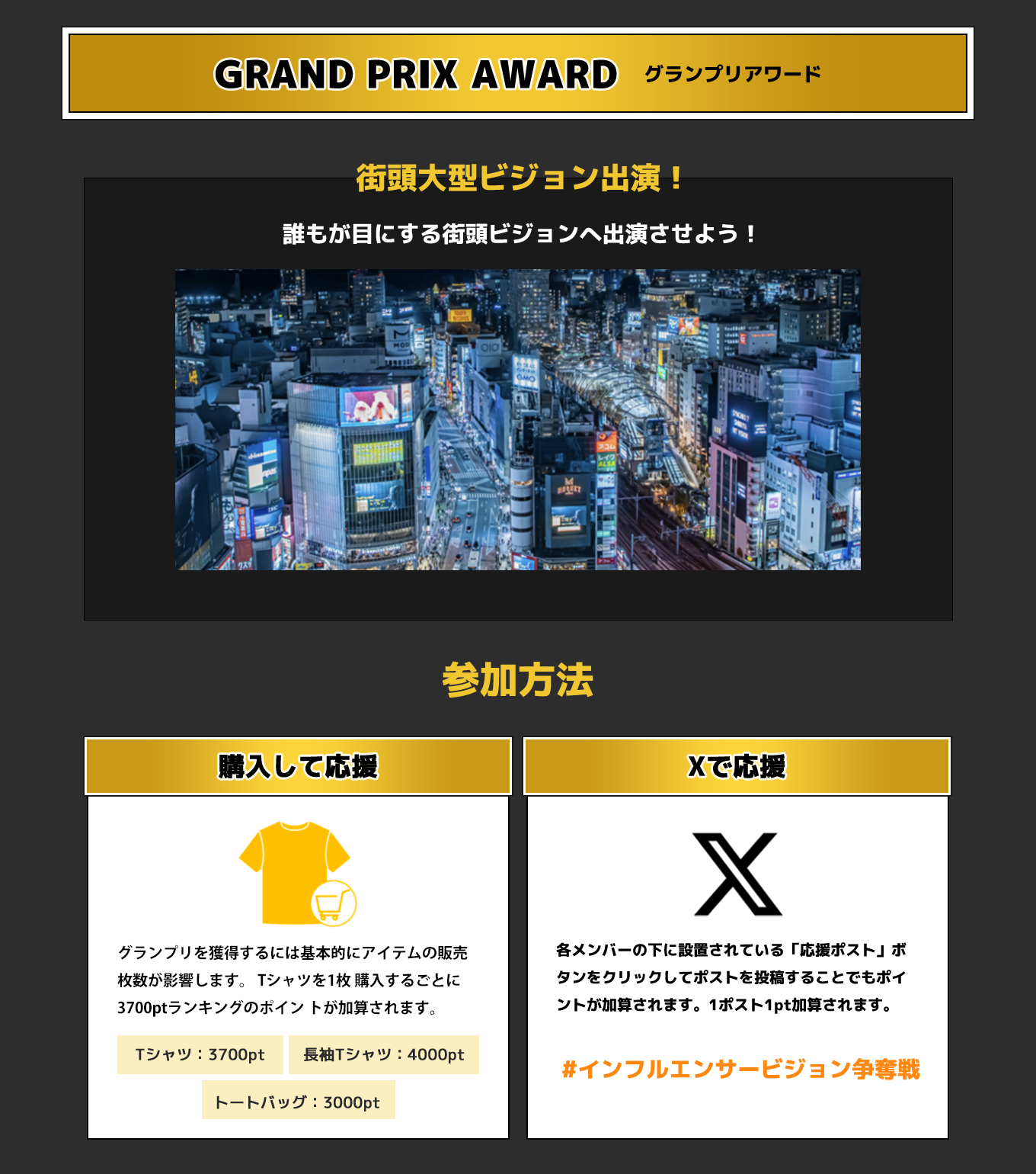 image-Grand Prix Award街頭大型ビジョン出演！誰もが目にする街頭ビジョンへ出演させよう！