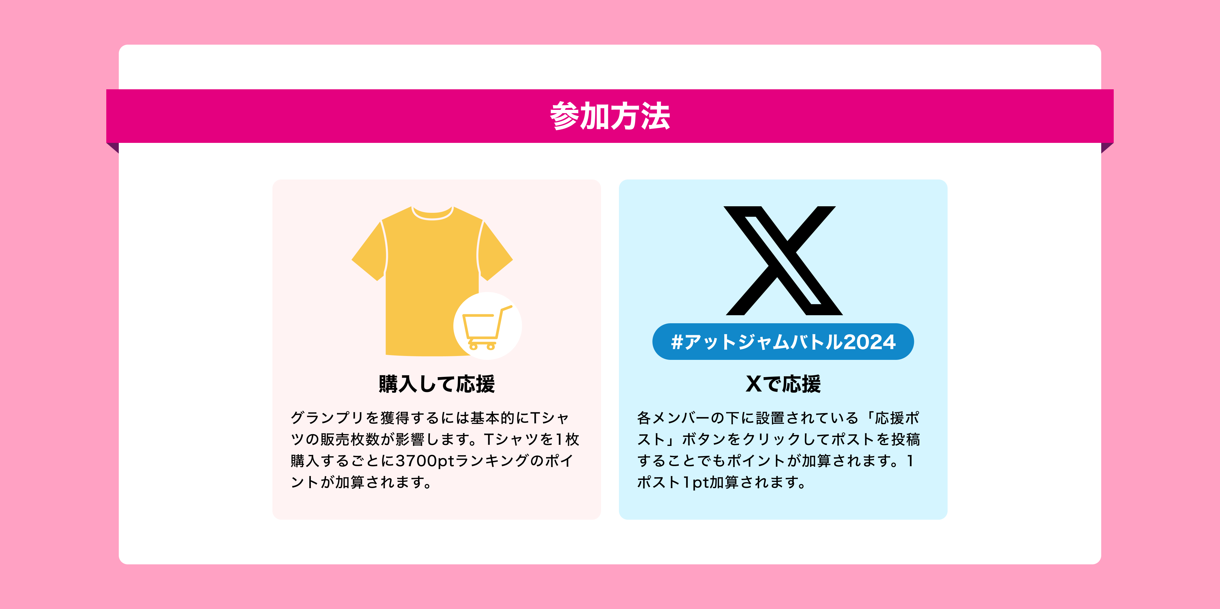 image-参加方法購入して応援グランプリを獲得するには基本的にTシャツの販売枚数が影響します。Tシャツを1枚購入するごとに370ptランキングのポイントが加算されます。Xで応援各メンバーの下に設置されている「応援ポスト」ボタンをクリックしてポストを投稿することでもポイントが加算されます。1ポスト1pt加算されます。#アットジャムバトル2024