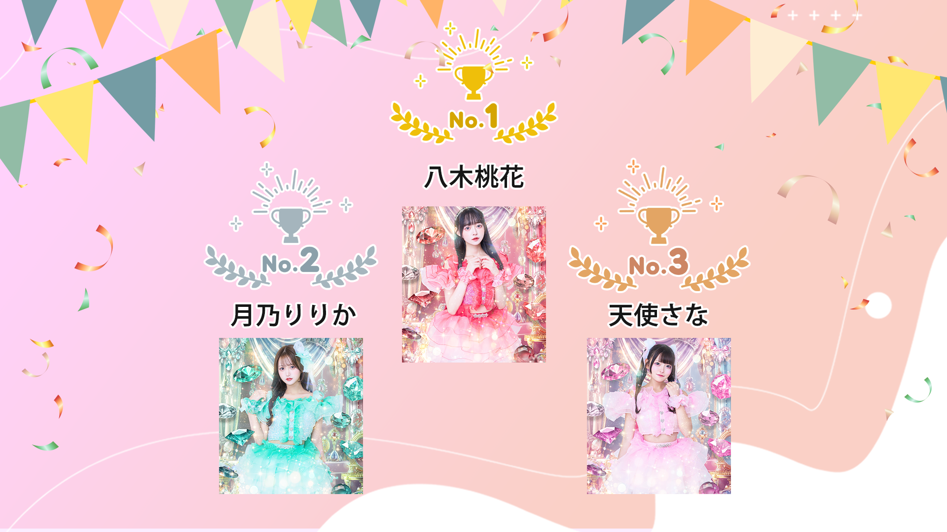 image-1位八木桃花2位月乃りりか3位天使さな