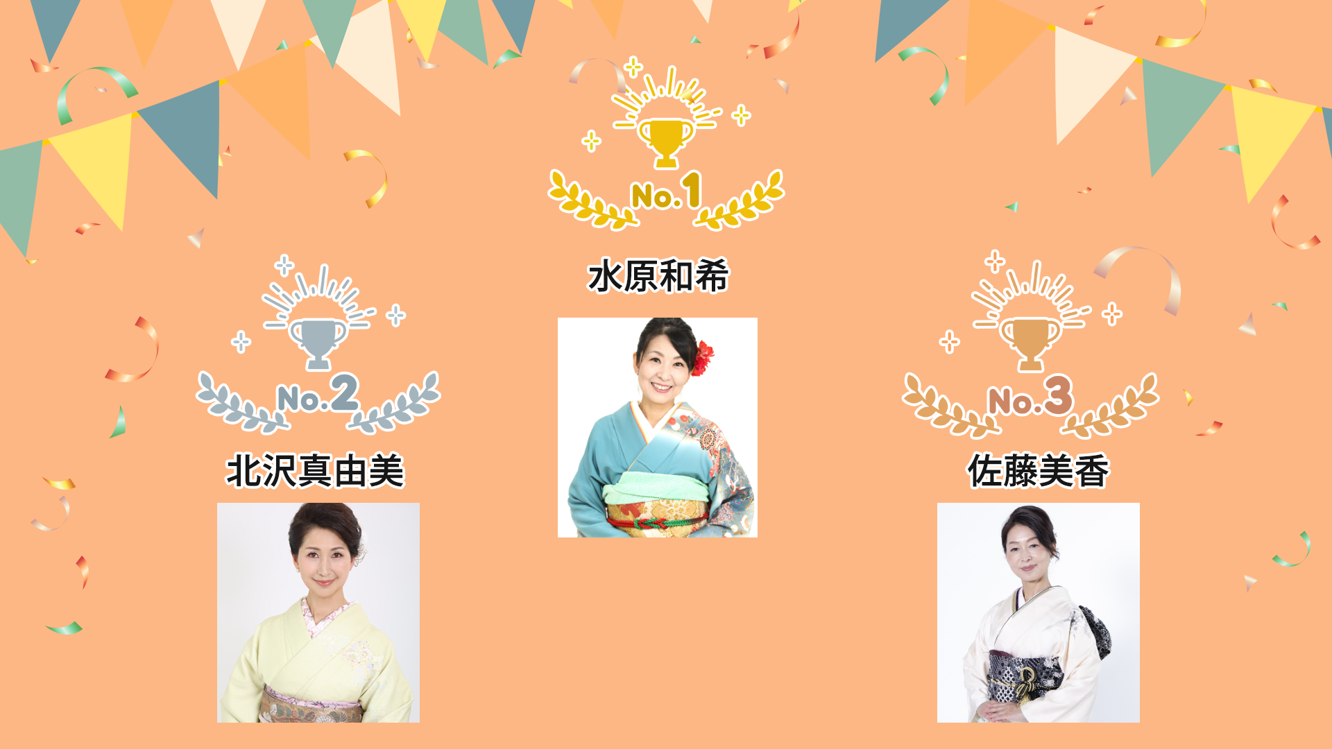 image-ランキング