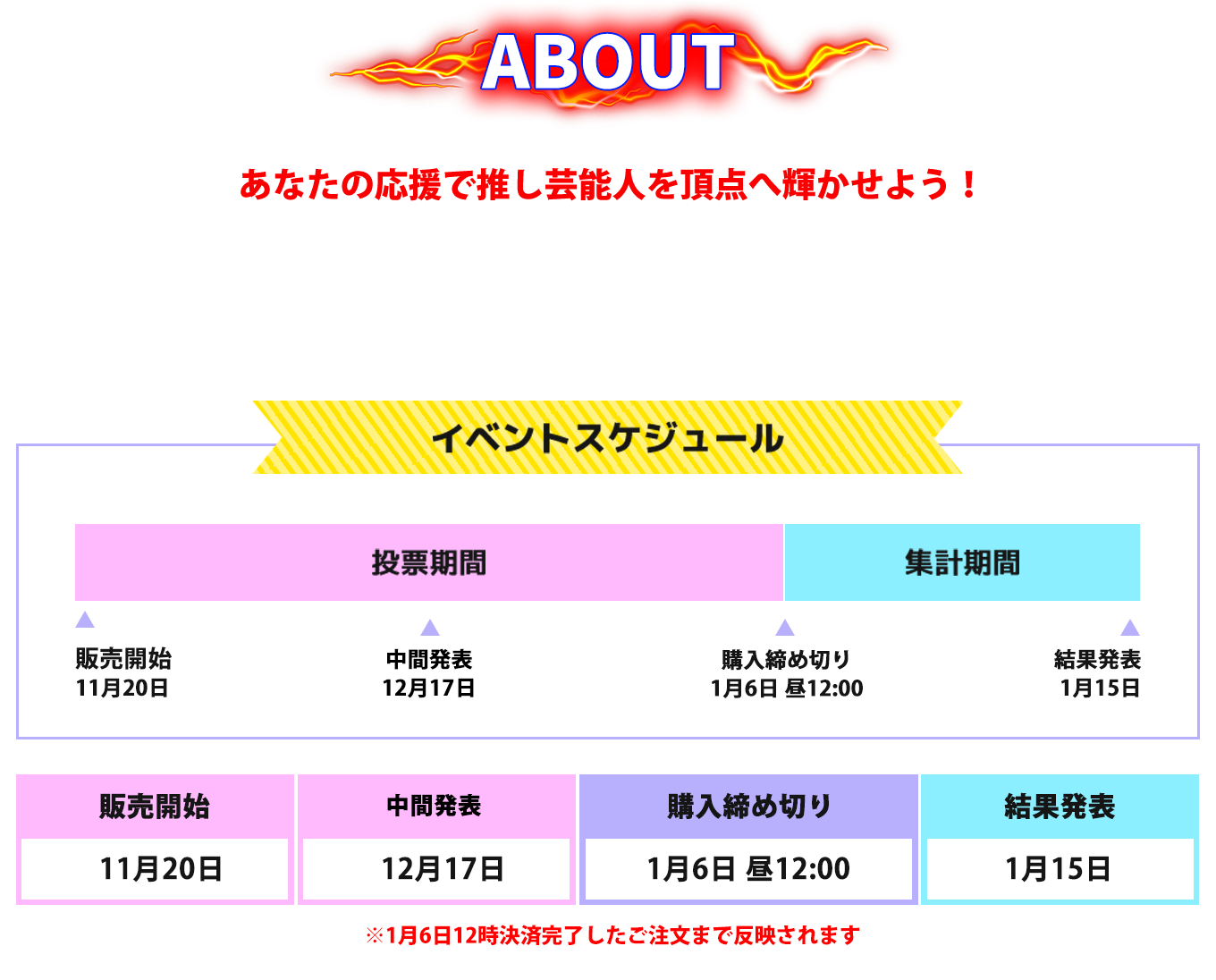 image-あなたの応援で推し芸能人を頂点へ輝かせよう！  オリジナルTシャツのUp-Tとマセキ芸能社の お笑い芸人がコラボレーションを開催！ お笑い芸人総勢17名がコラボのためにオリジナルの グッズを自らデザインし販売枚数を競いガチ ンコバトル！ アイテムの購入や応援ポストで 応援してあなたの推しの芸人をグランプリに輝かせよう！