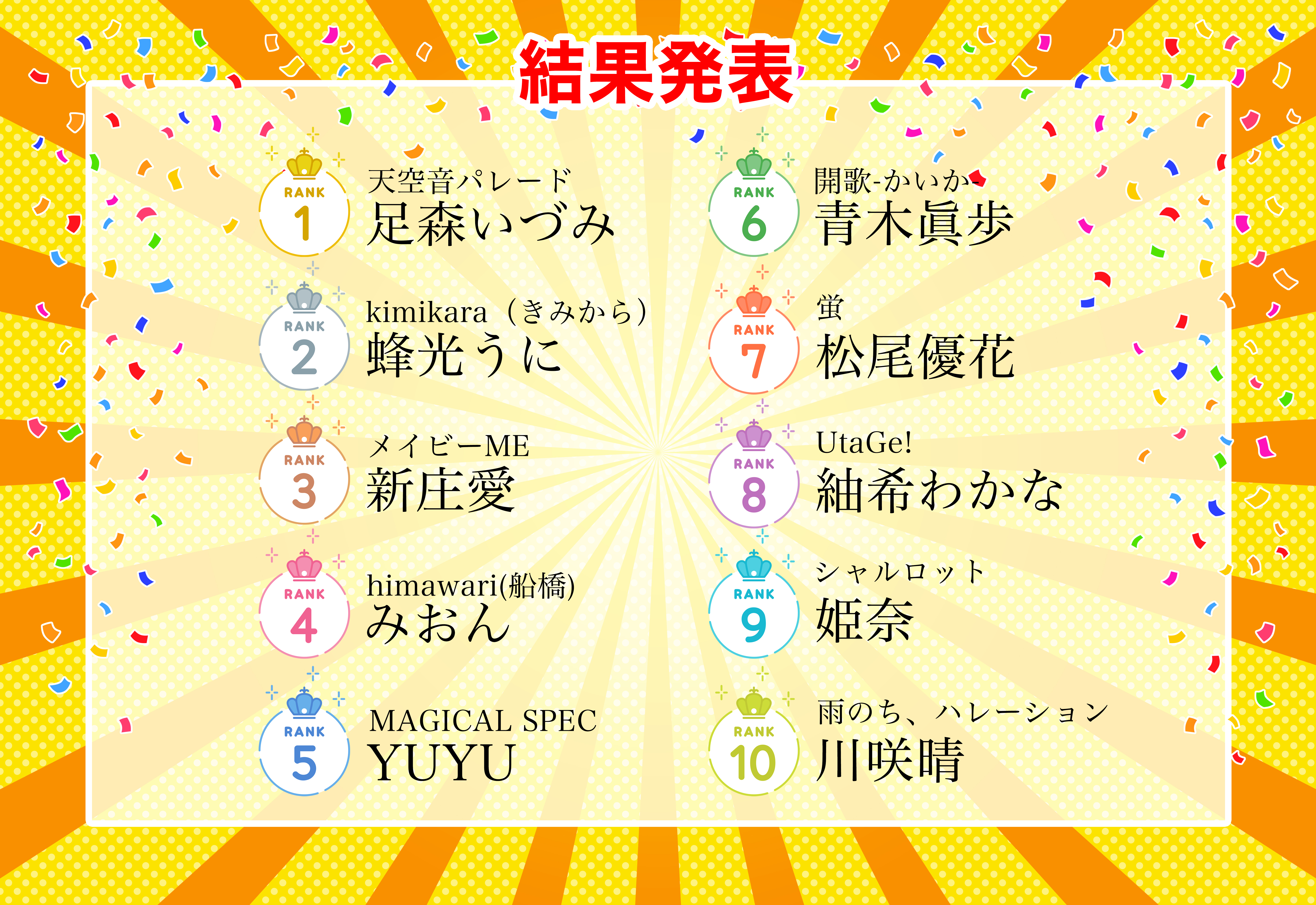 image-ランキング