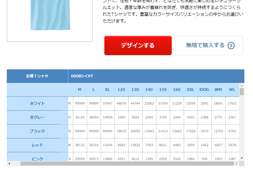 オリジナルTシャツ　サイズ