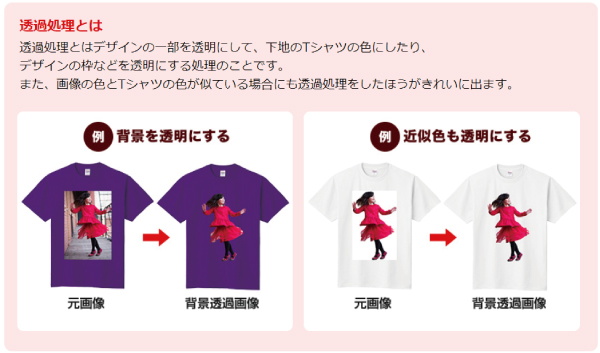 tシャツデザイン文字