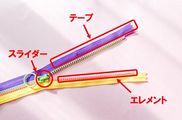 ファスナーの差し込み部分のテープ トップ