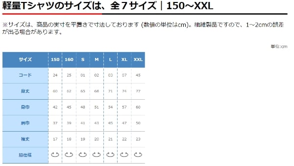 t シャツ サイズ 販売 表記